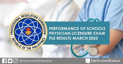 physician licensure exam 2023 school performance|PERFORMANCE OF SCHOOLS: March 2023 .